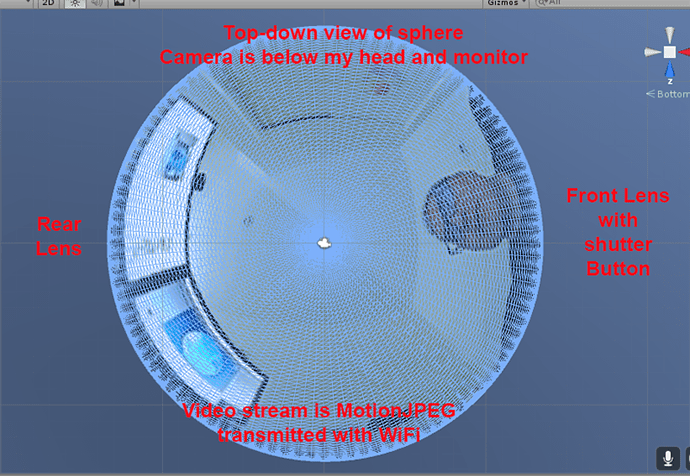 Top down view of sphere with THETA camera positions