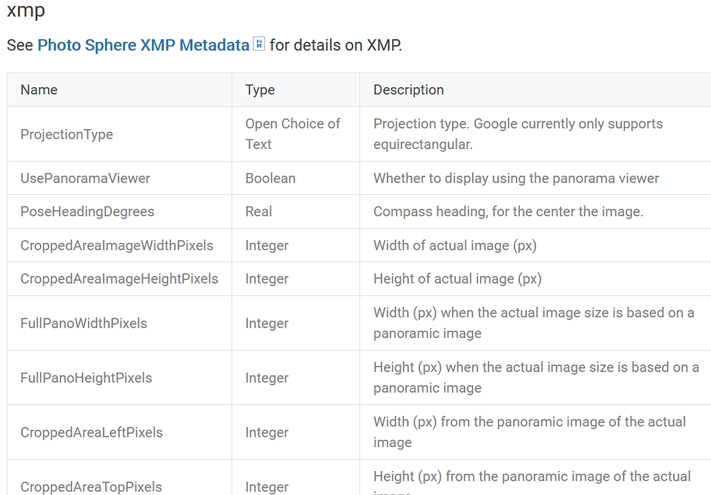 exiftool commands to extract metadata