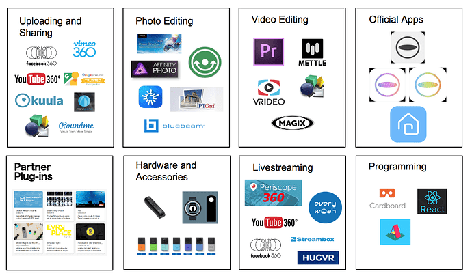 RICOH%20THETA_plug-ins_and_apps