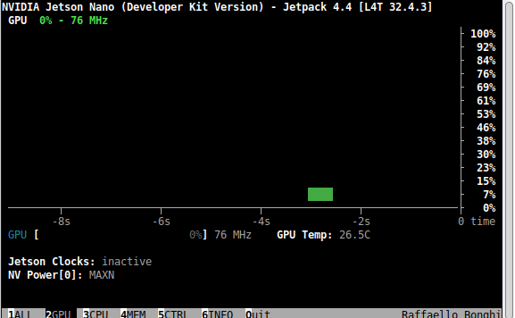 jtop no load